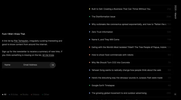 Fuck I Wish I Knew That Newsletter