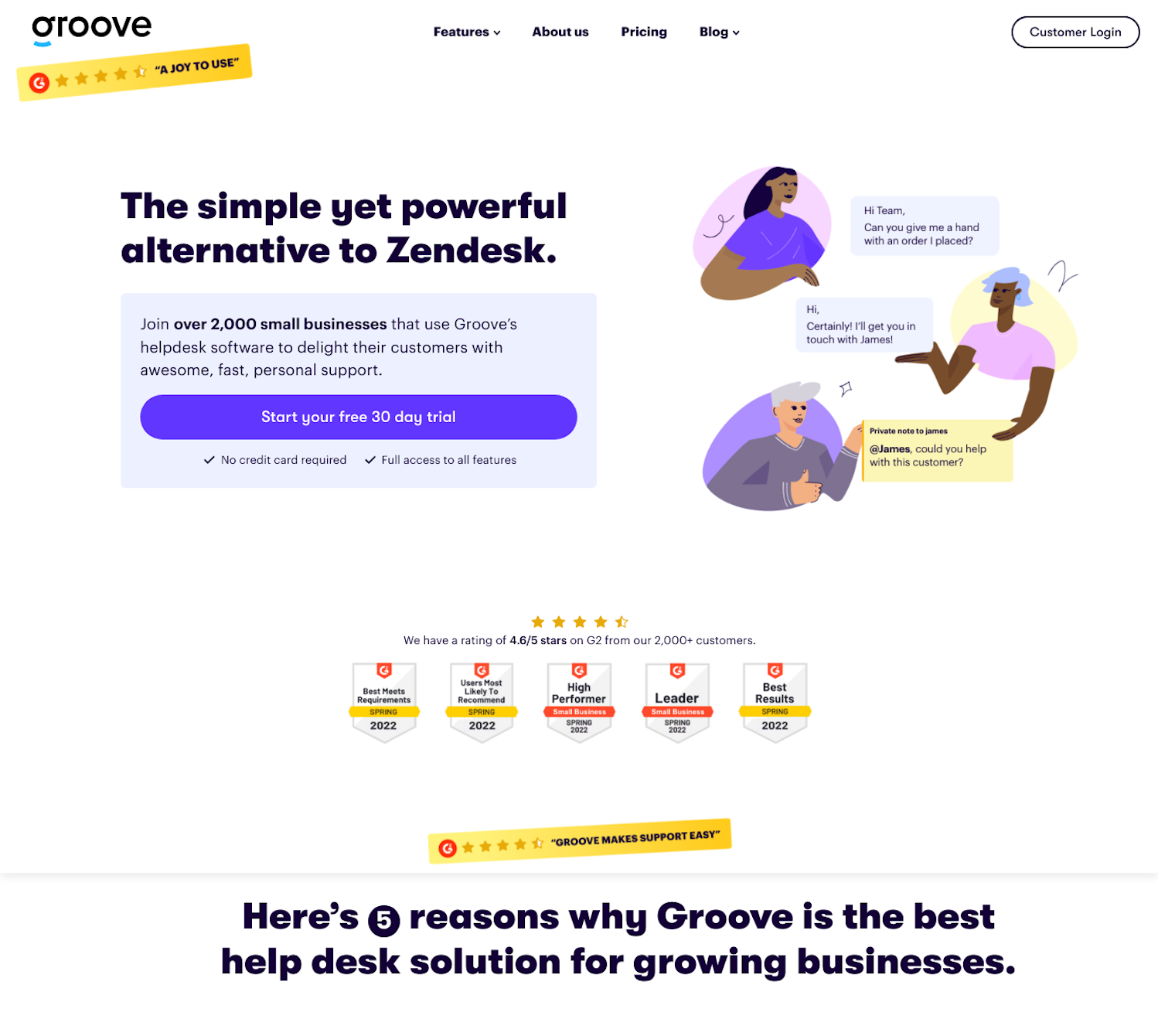 Groove SaaS